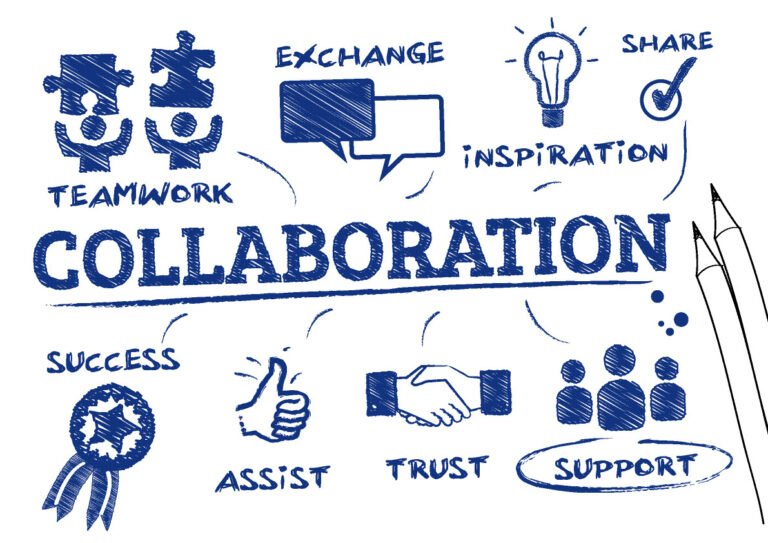 digital agency in Raleigh